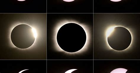 Image result for Solar Eclipse Process