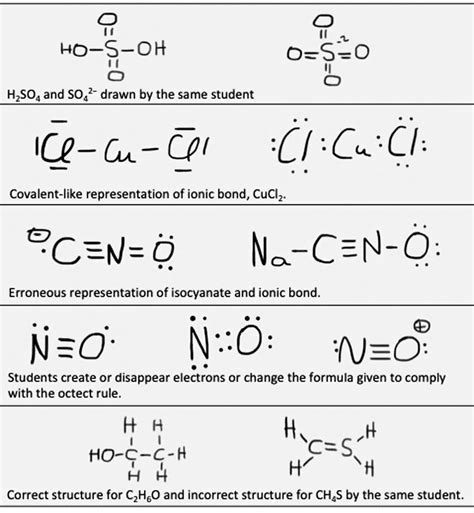 Drawing Lewis Structures Examples - Free Worksheets Printable