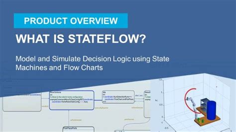 Image result for Stateflow Delay Program