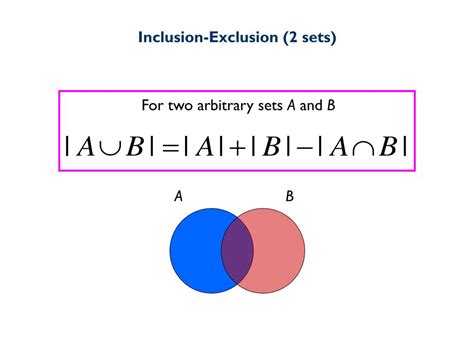 Afbeeldingsresultaten voor Inclusion Exclusion Principle Probability