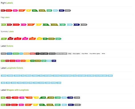 Example of Label HTML に対する画像結果