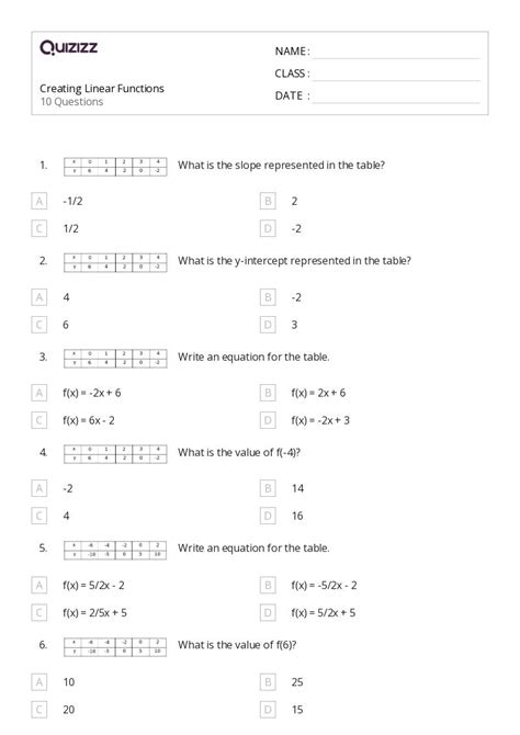 Image result for Linear Functions Worksheet