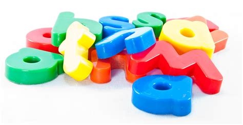 Image result for Alphabetizer