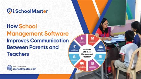 Image result for Communicator School Learning Management System