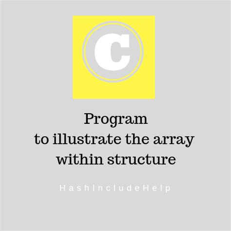Toradh íomhá ar Typical Structure of a C Program