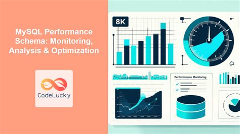 Image result for MySQL Performance Optimization