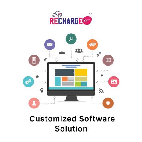 Customized Software Solution に対する画像結果