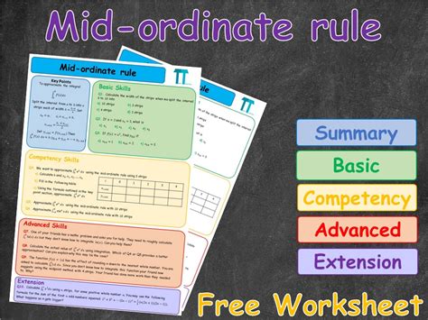 Afbeeldingsresultaten voor Numerical Integration Tutorials