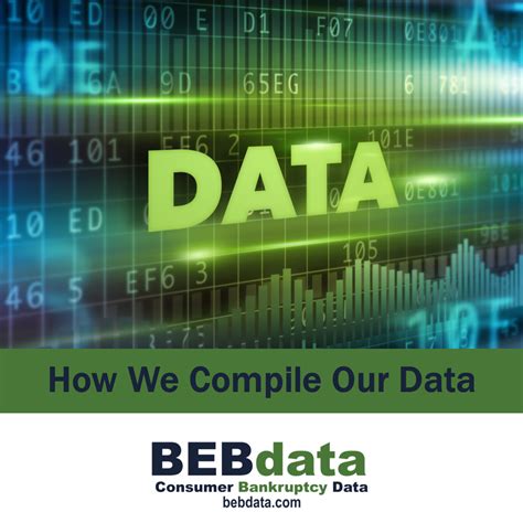 Image result for Complete Data