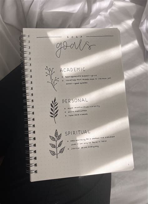 Image result for Goal Setting Bullet Journal