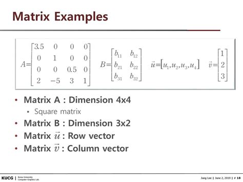 Image result for Matrix Dimensions