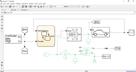How to Use Simulink ପାଇଁ ପ୍ରତିଛବି ଫଳାଫଳ