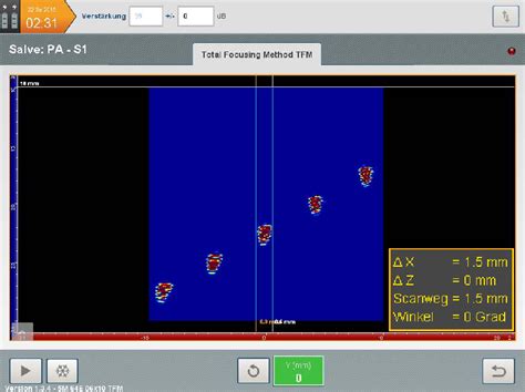 Total Focusing Method Python に対する画像結果