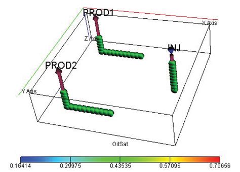 Afbeeldingsresultaten voor Numerical Simulation in Fluid Dynamics