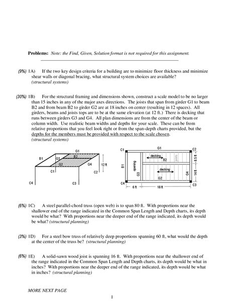 Image result for Grade Design Structures Assignment