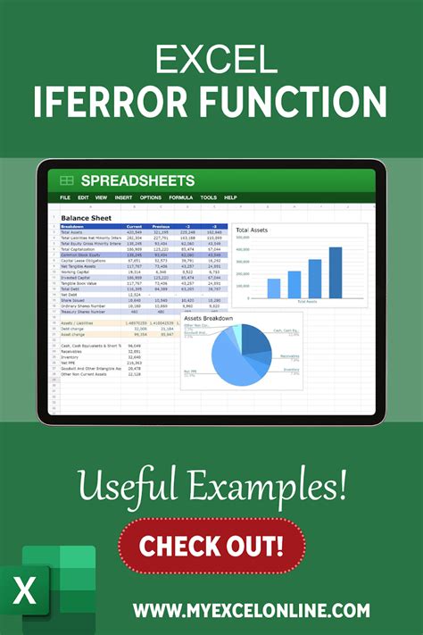Image result for Excel Formulas and Functions