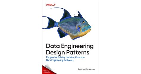 Afbeeldingsresultaten voor Design Patterns Book