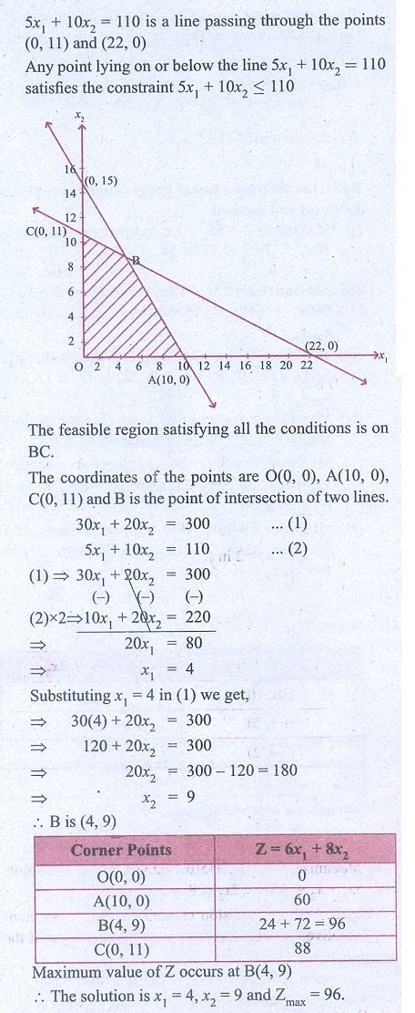 Finding Cost Using Graphical Method in Operational Research ପାଇଁ ପ୍ରତିଛବି ଫଳାଫଳ