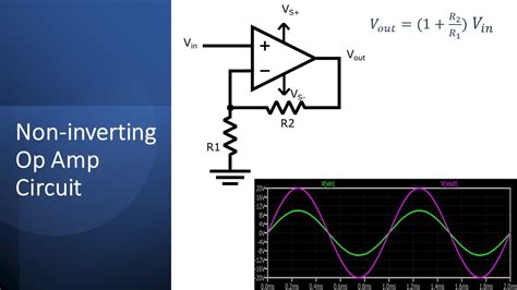 Image result for Non Inverting Op-Amp without Feedback
