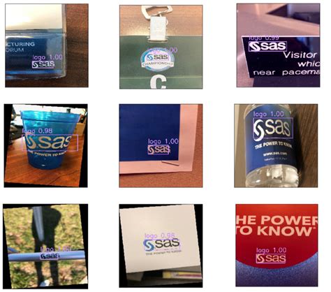 Toradh íomhá ar SAS Computer