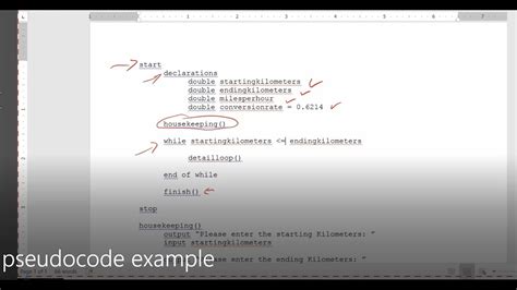 Image result for Simple Pseudocode Examples