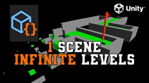 Afbeeldingsresultaten voor +Unity 3D Invector Spawning Tutorial