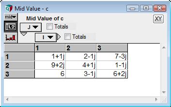 Image result for Determinant Example