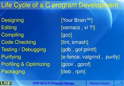Image result for Life Cycle of a C Program