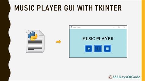 Image result for Python Music Playlist Using VLC