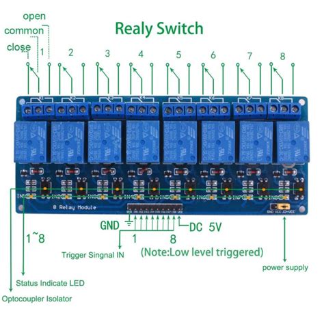 Image result for Arduino Nano 8 Channel Relay