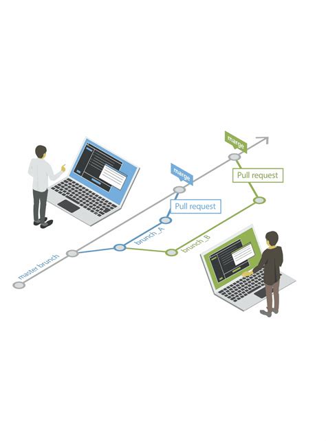 What Is a Yml File に対する画像結果