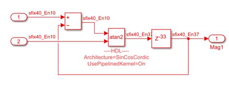 Simulink Function ਲਈ ਪ੍ਰਤੀਬਿੰਬ ਨਤੀਜਾ