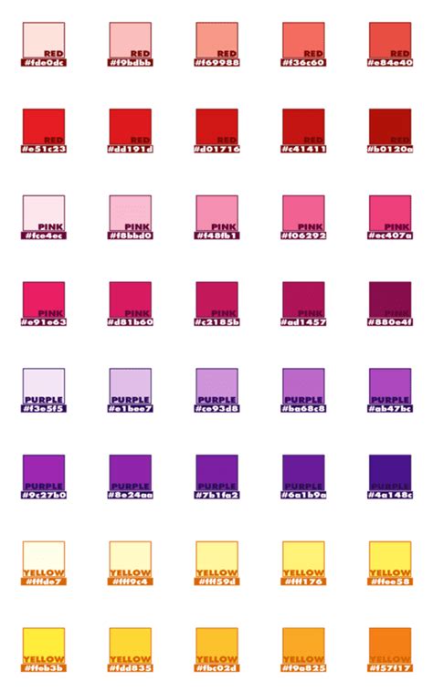 Image result for HTML Code Farbe