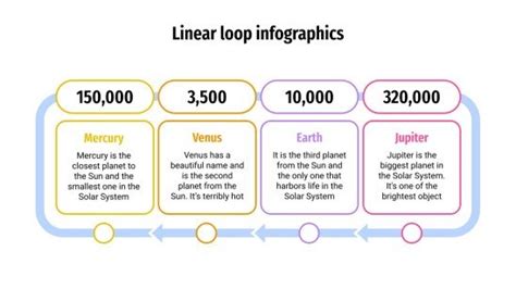 Linear Graphs Loop Cards に対する画像結果