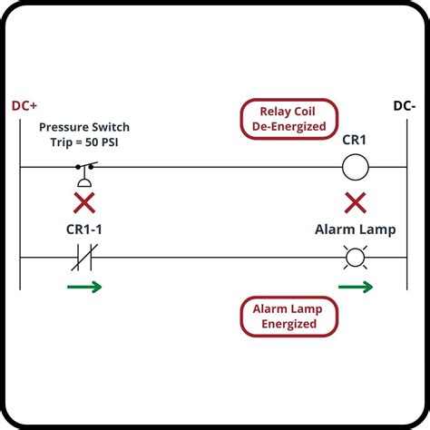 Arduino Relay Control Ladder Logic に対する画像結果