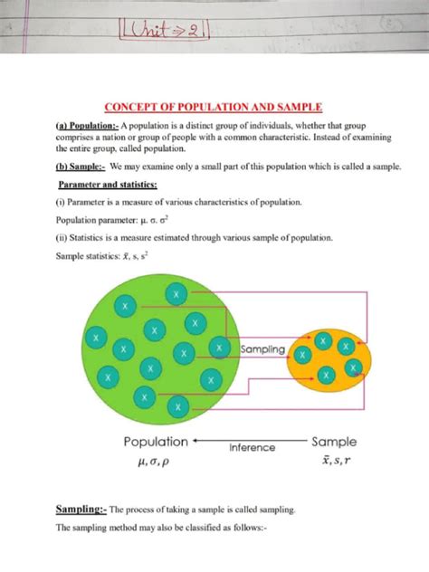 Types of Sampling as Maths に対する画像結果