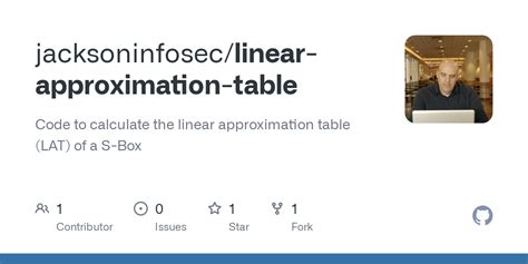 Image result for Linear Approximation Using a Table