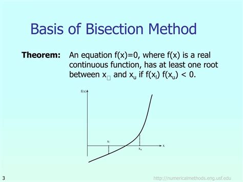 Image result for Graphical Representation of Bisection Method