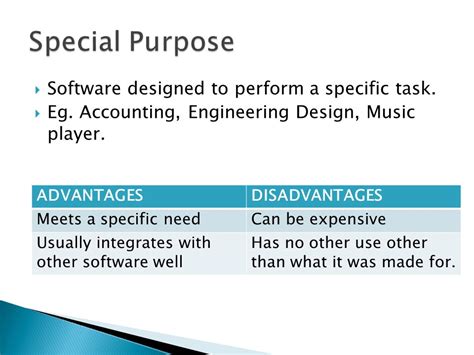 Image result for Specific Application Software