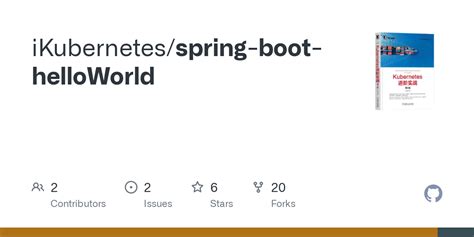 Image result for Spring Boot HelloWorld