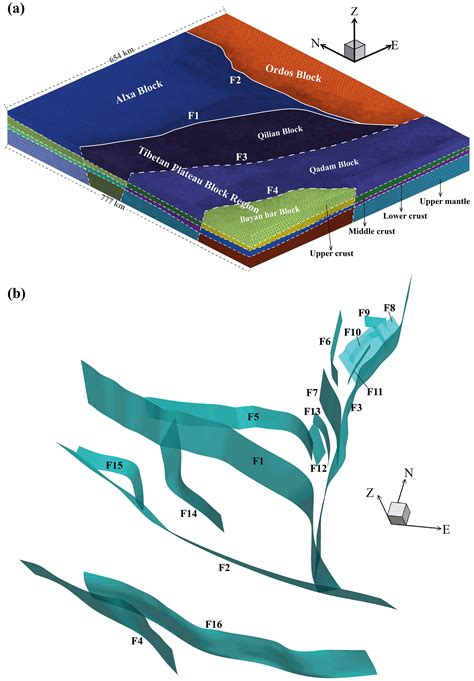 Plateau Numerical Simulation-এর ছবি ফলাফল