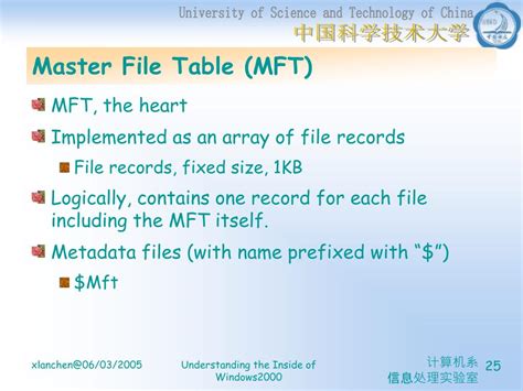 Image result for Master File Table in Python