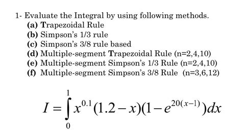 Sympsin Trapezoidal Rule に対する画像結果