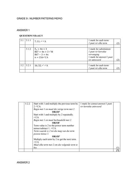 Image result for Maths Grade 9 Number Patterns