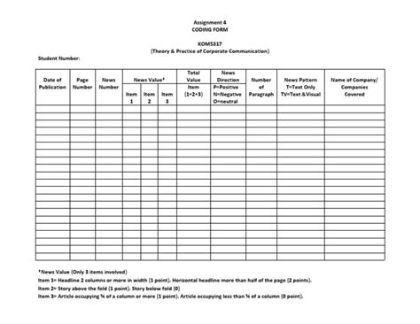 Afbeeldingsresultaten voor Coding Form