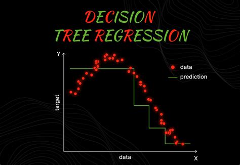 Toradh íomhá ar Support Vector Machine Regression Logo