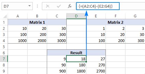 Image result for Formula for Addition Subtraction On Excel