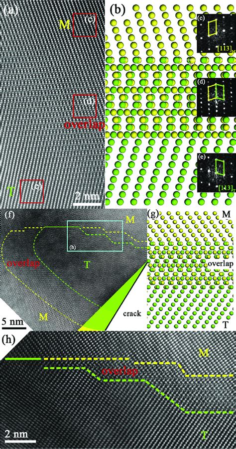 Atomic Matrix Structure に対する画像結果