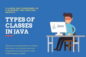 Types of Classes Example に対する画像結果