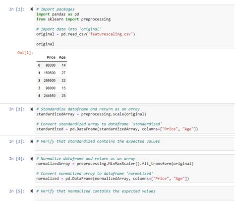 Documenting and Structuring Code in Python に対する画像結果